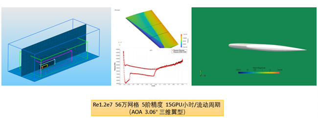 11、三维翼型.png